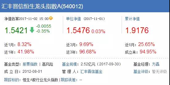 森久 第161页