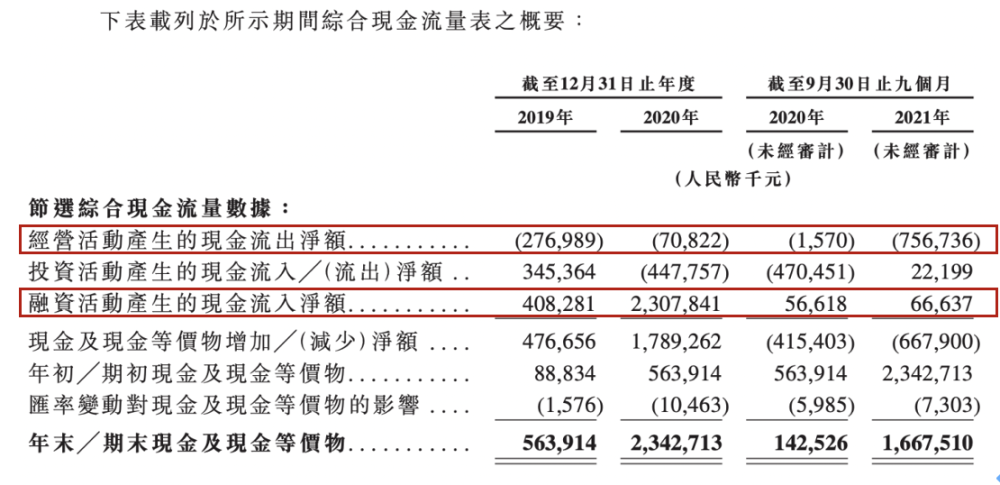 橘虞初梦 第135页