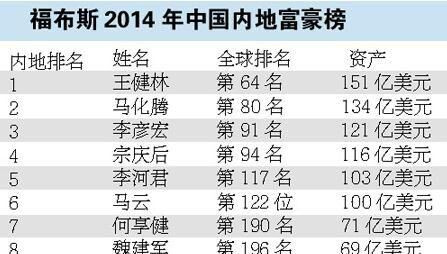 关于我们 第1101页