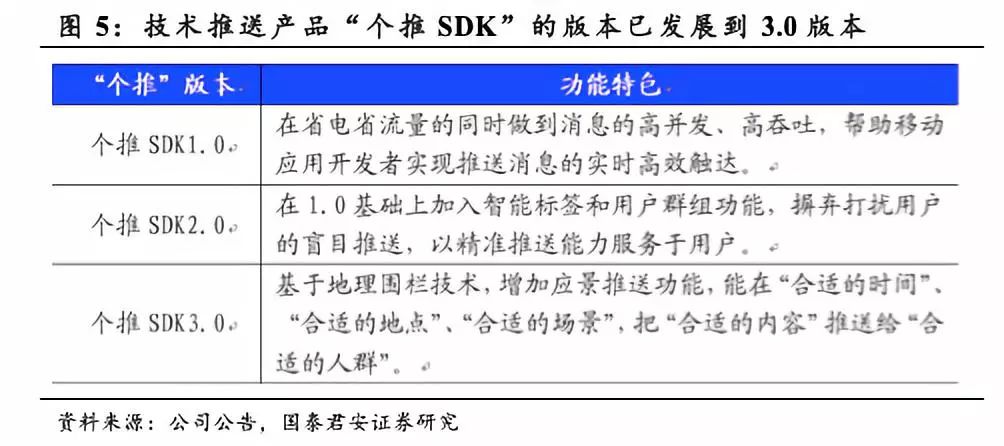 关于我们 第1100页