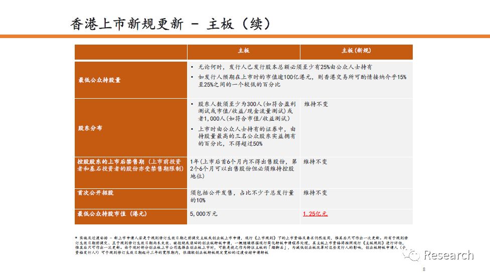 橘虞初梦 第115页