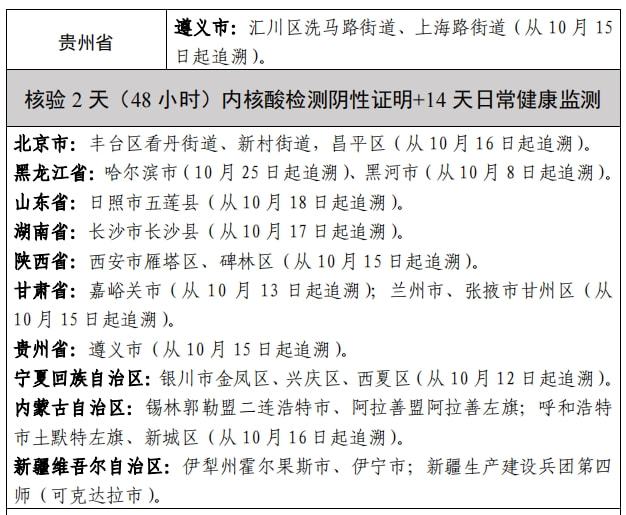初遇在故事开头 第78页
