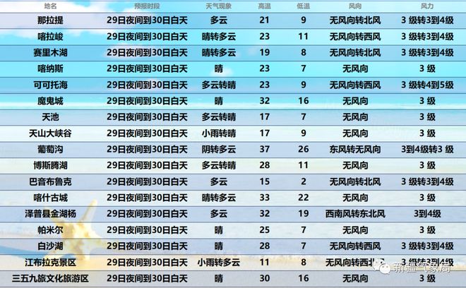 longfeifengwu 第31页