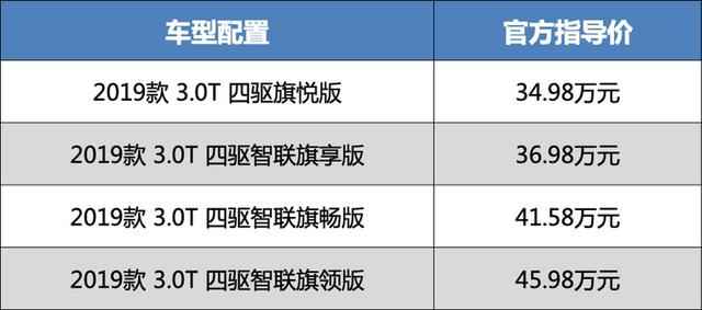 2024澳门天天彩资料大全,全面探讨解答现象解释_HYC8.21.72测试版
