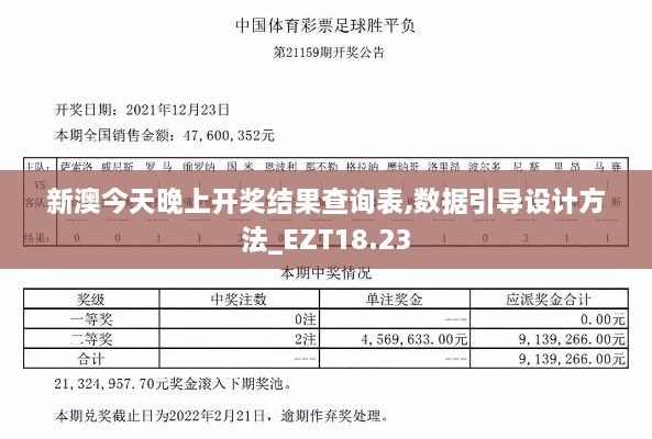 新澳今天晚上开奖结果查询表,数据引导设计方法_EZT18.23