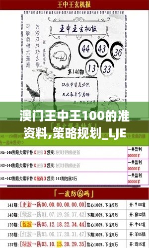 澳门王中王100的准资料,策略规划_LJE17.37