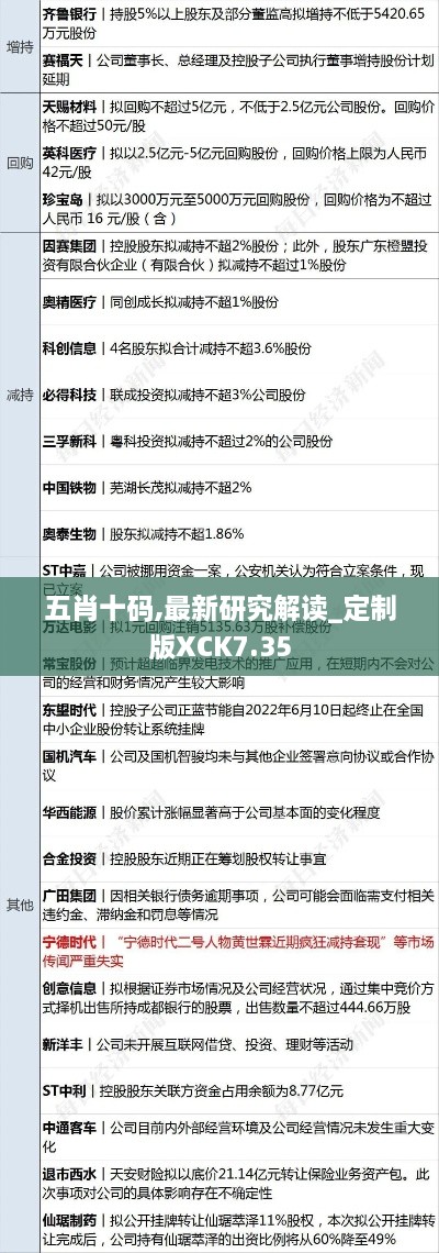 fuguigongming 第17页