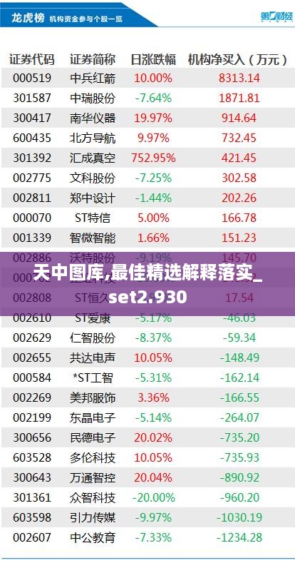 初告白 第13页