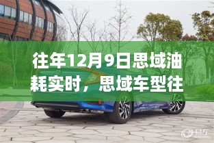 影响因素分析