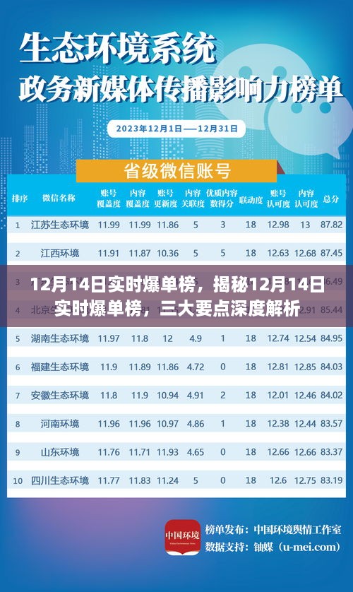 深度解析揭秘