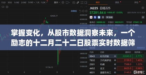 掌握变化