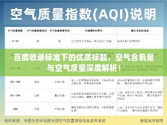 初告白