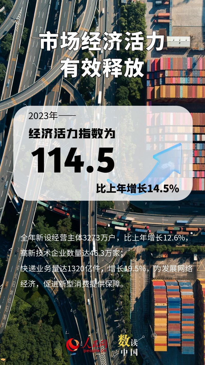 行业资讯 第1298页