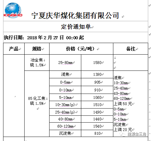 客户案例 第1322页