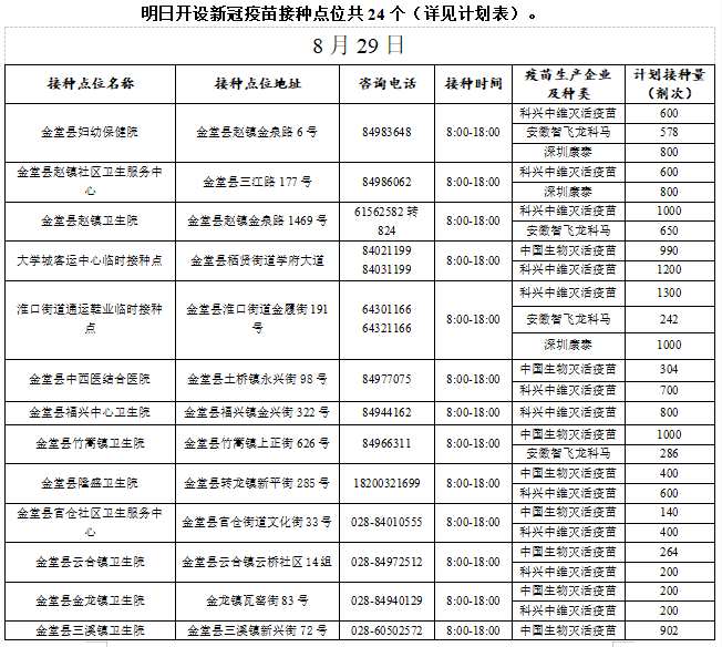 客户案例 第1310页