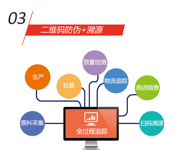 新澳内部资料精准一码_四川电网最新领导班子,安全设计解析方案_代码冲突6.59.71