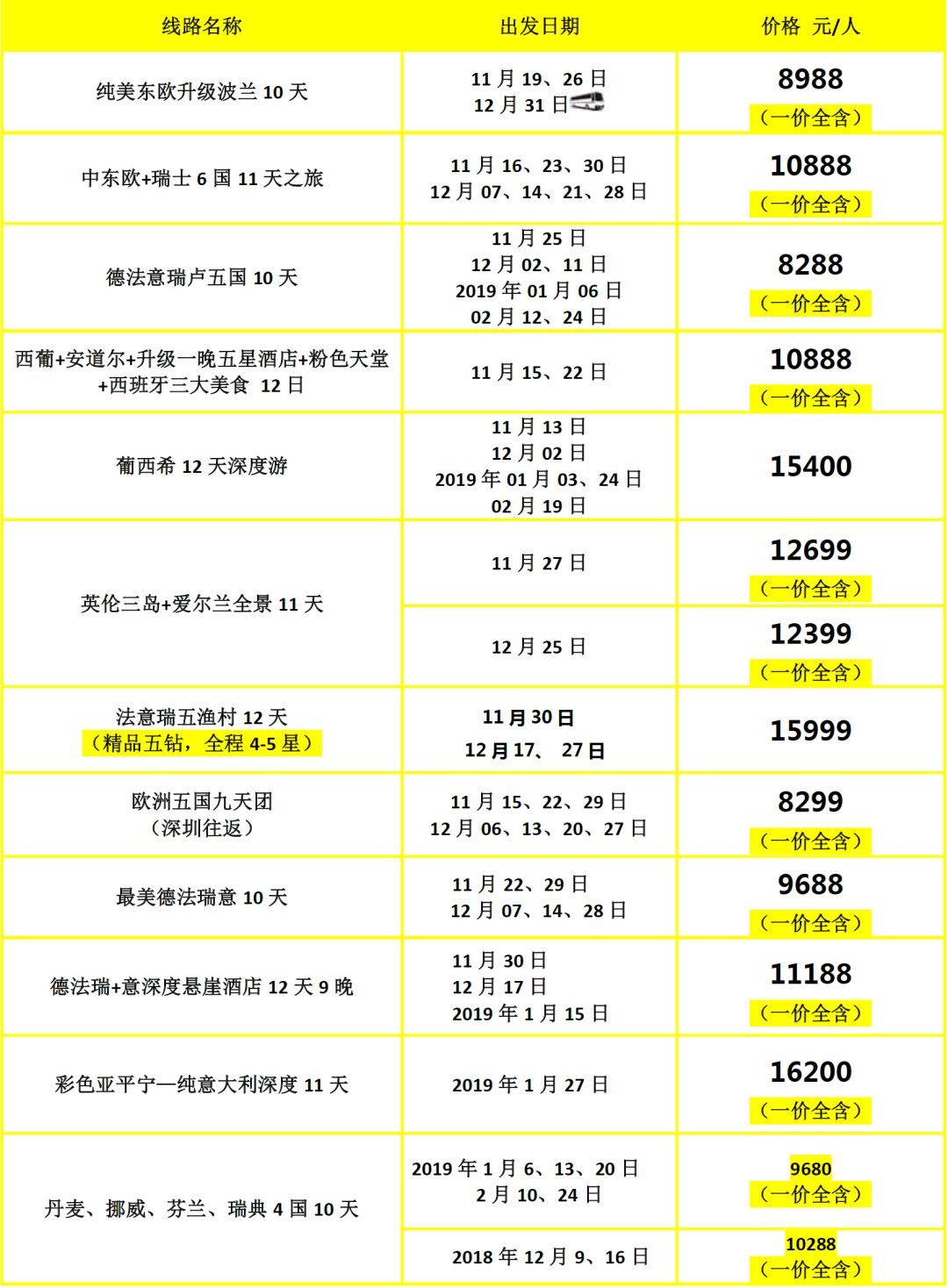 2024年11月 第3121页