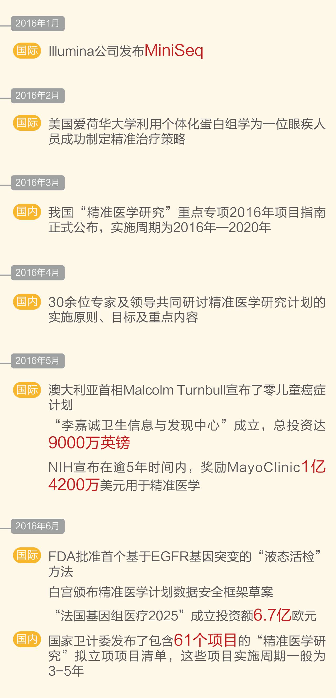 客户案例 第1277页