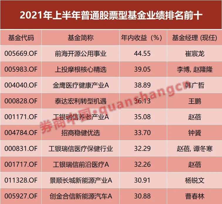 客户案例 第1273页