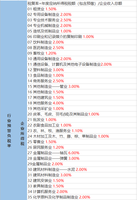客户案例 第1253页