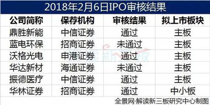 客户案例 第1249页