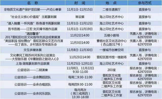 admin 第152页