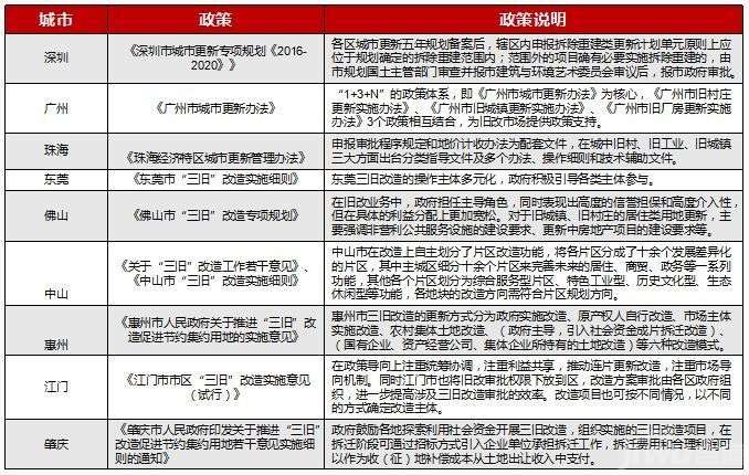 admin 第147页