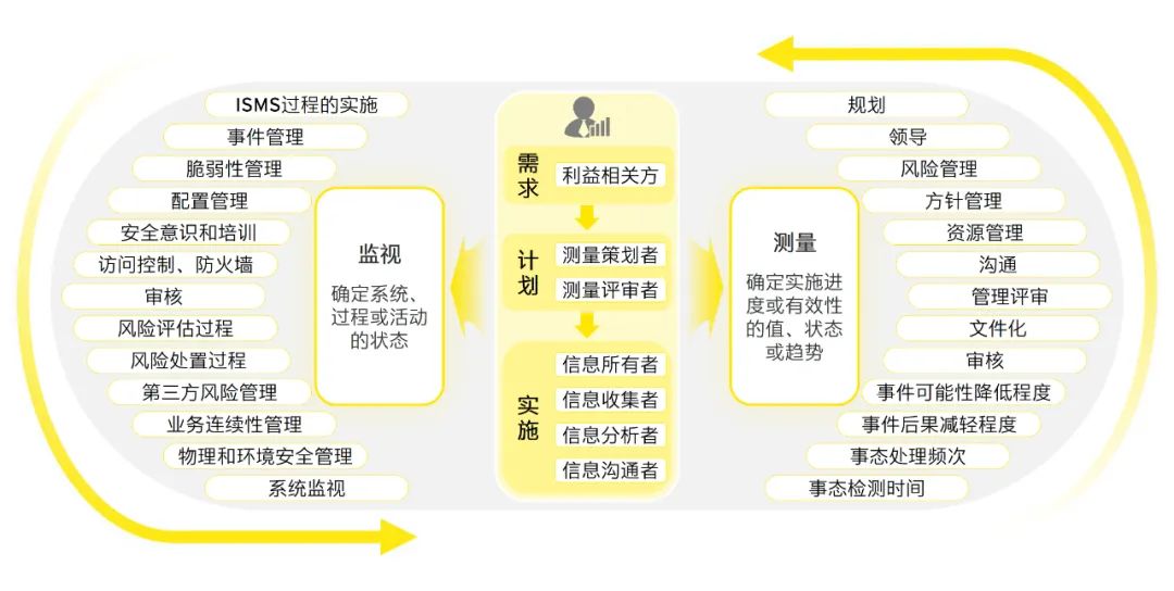 admin 第145页