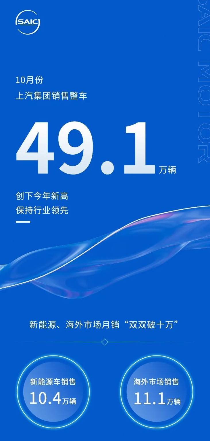 admin 第141页