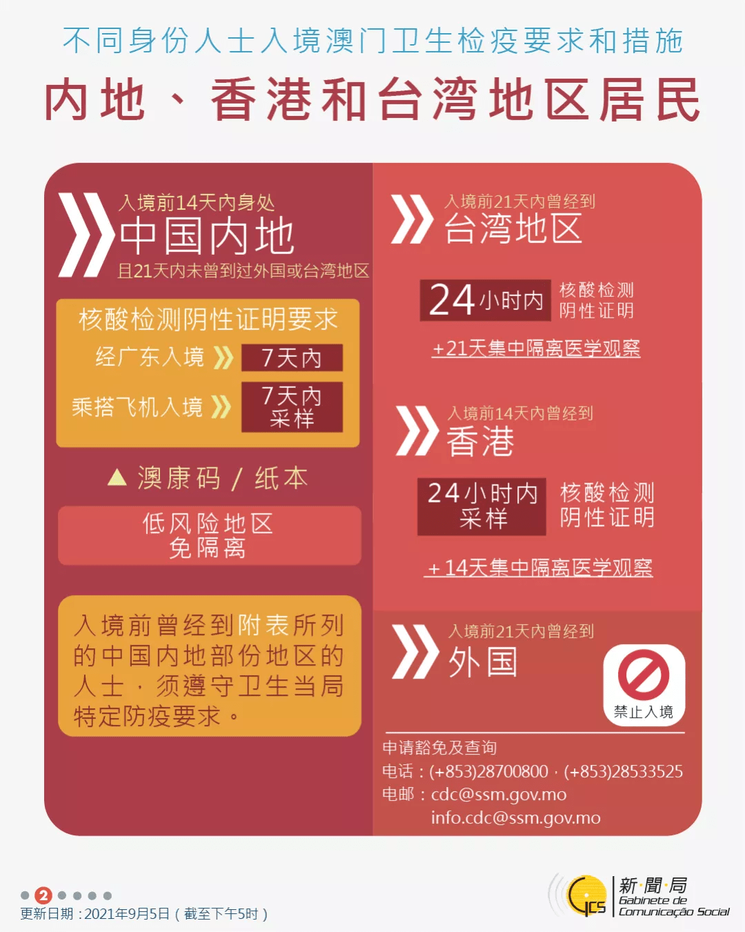 客户案例 第1205页