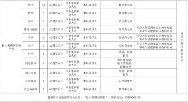 admin 第121页