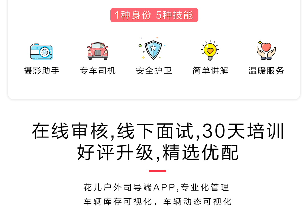 客户案例 第1108页