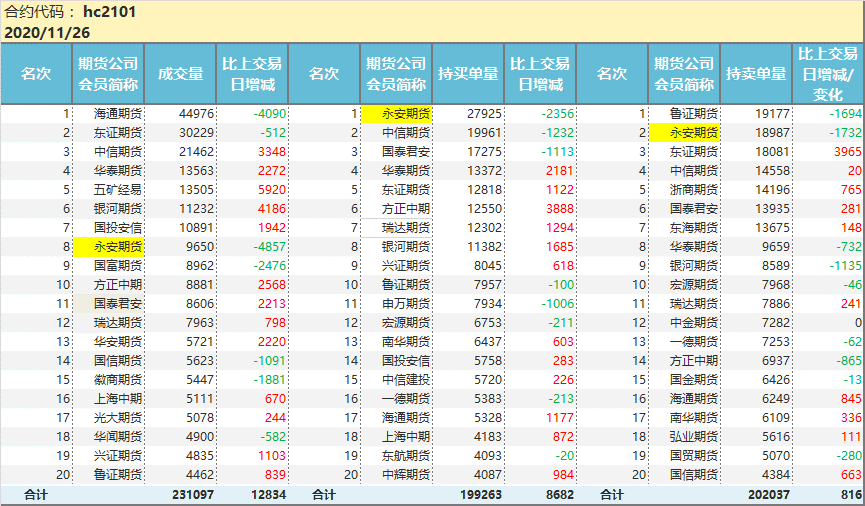 admin 第104页