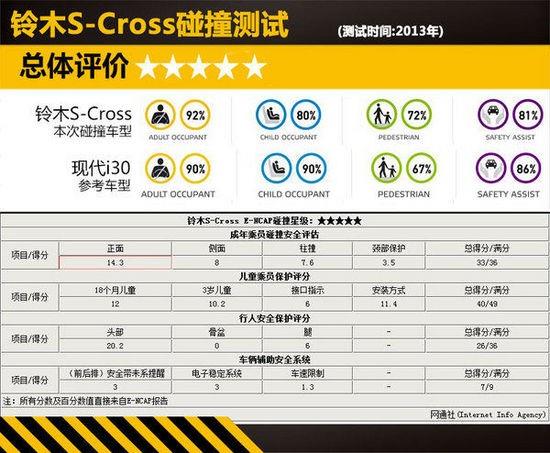 admin 第103页