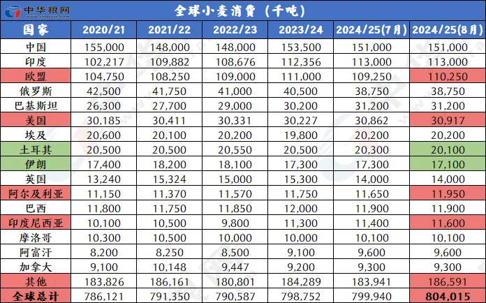星星打烊 第87页