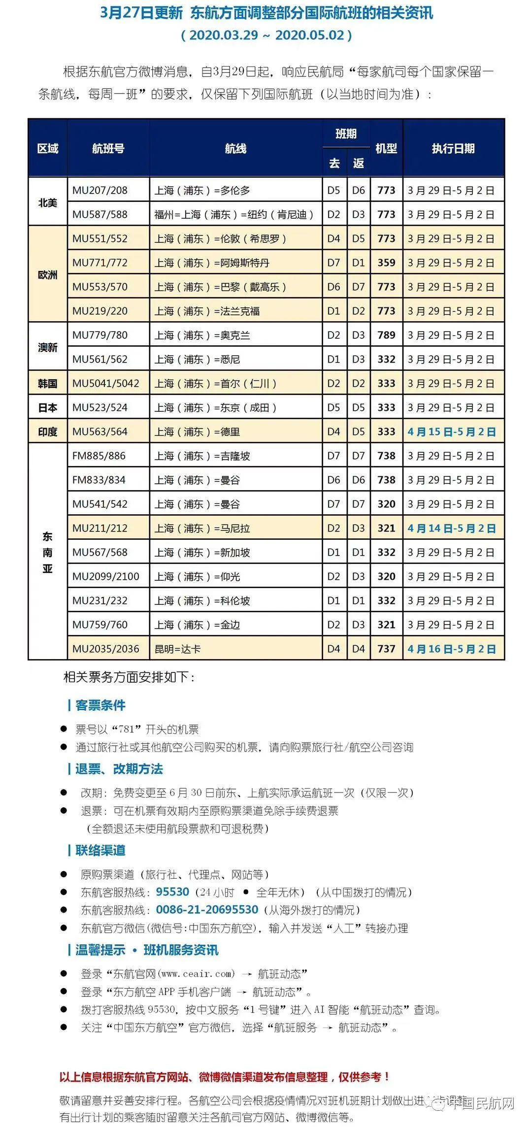 客户案例 第1047页