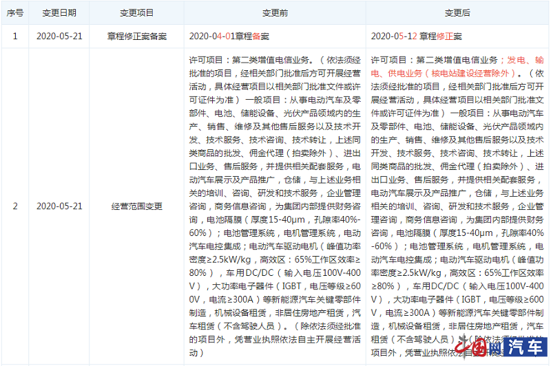 linxiafengqi 第33页