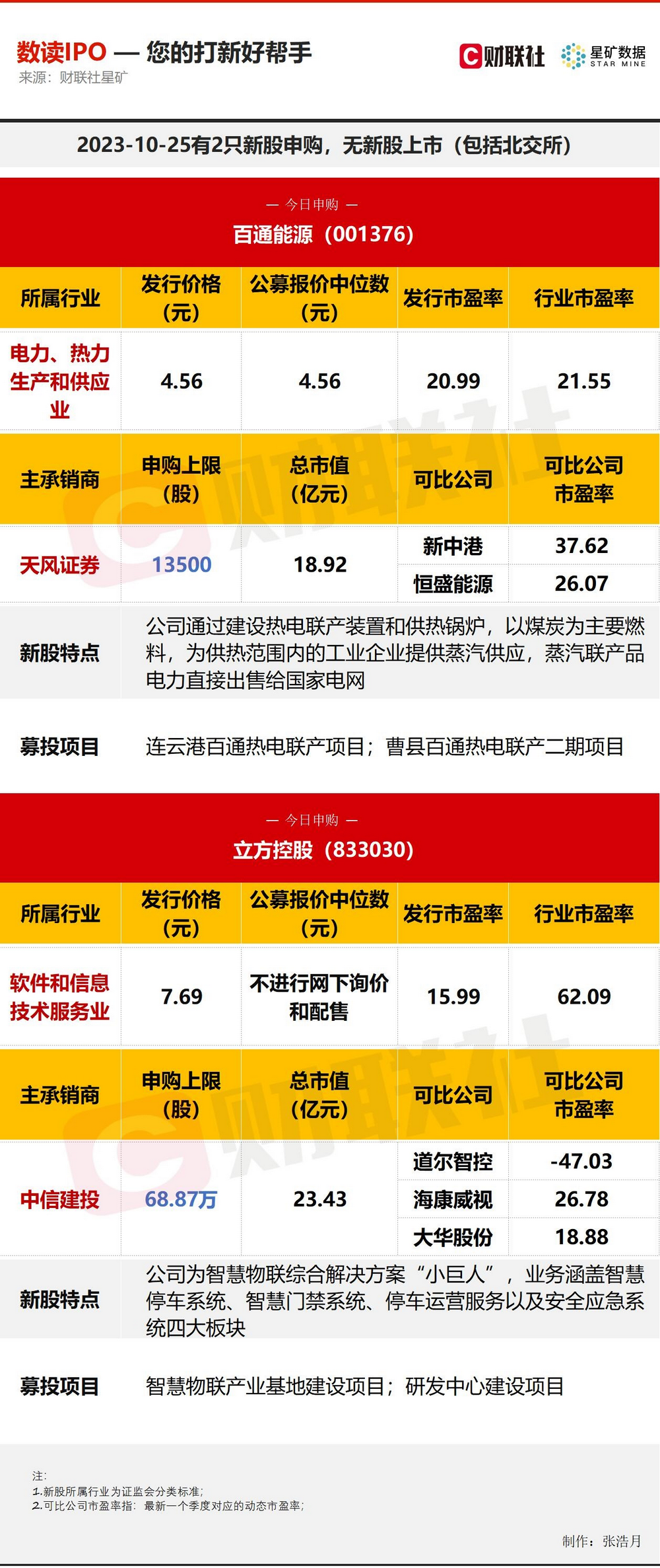 shiquanshimei 第32页