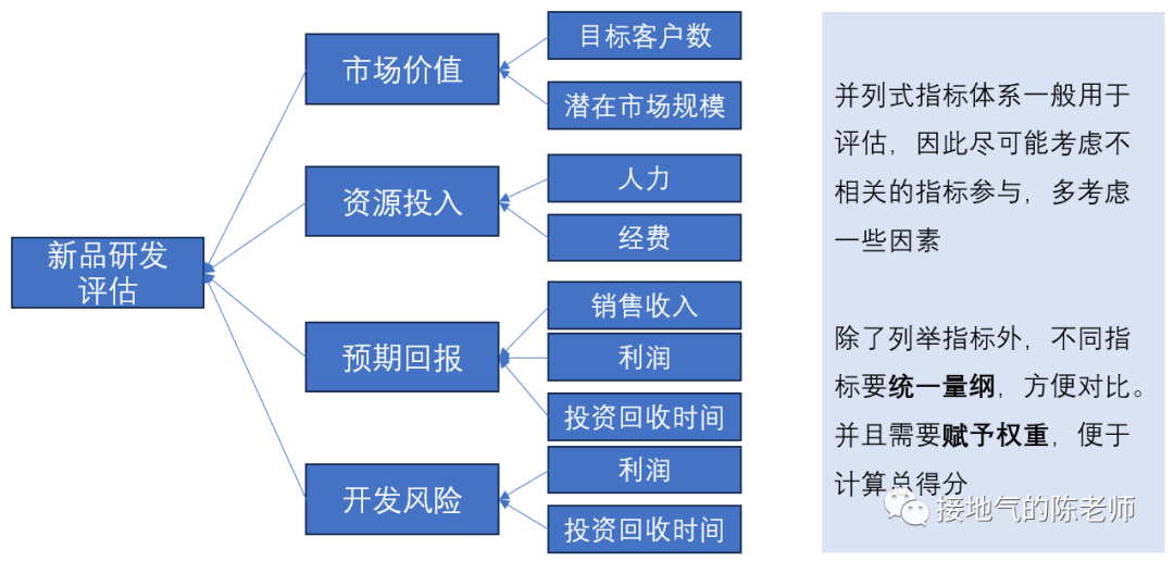 feilongzaitian 第31页