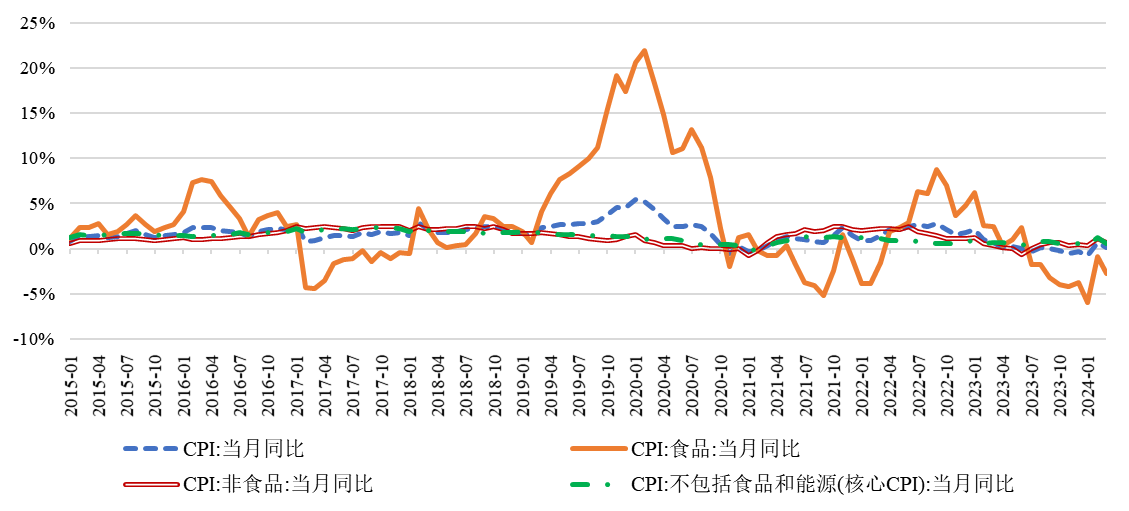 admin 第76页