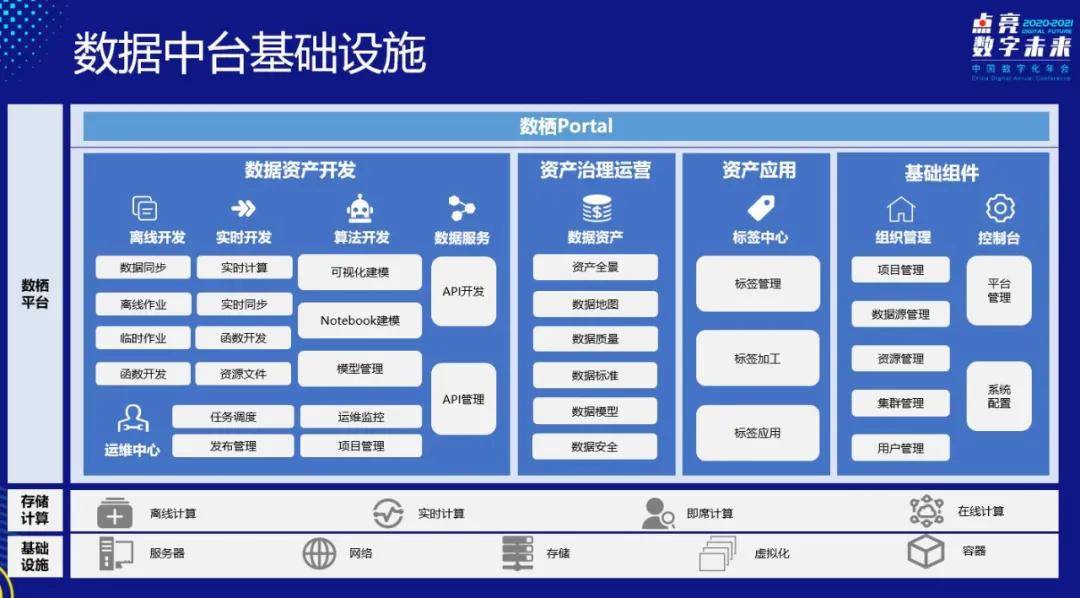 客户案例 第988页