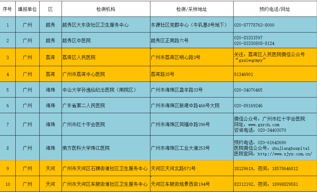 jiankupusu 第30页