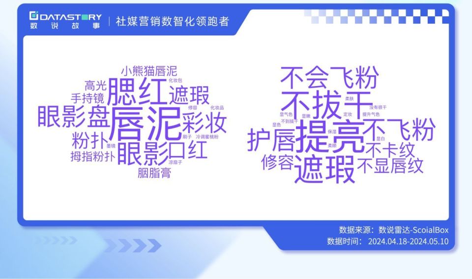douzhiangyang 第32页