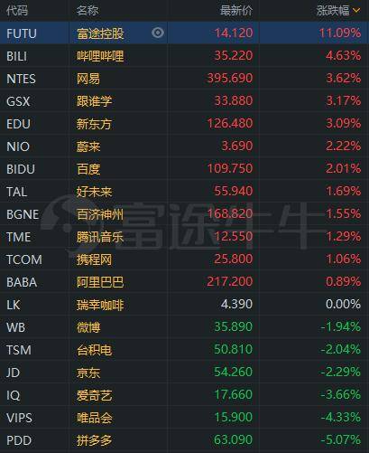 777777788888888最快开奖,稳固计划实施_JRA64.701潮流版