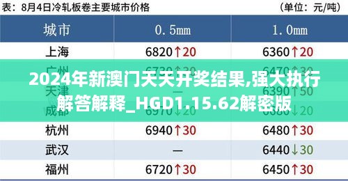 客户案例 第874页