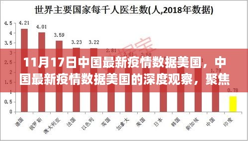 11月17日中国最新疫情数据深度观察，聚焦美国视角下的特殊时刻