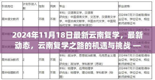 客户案例 第856页