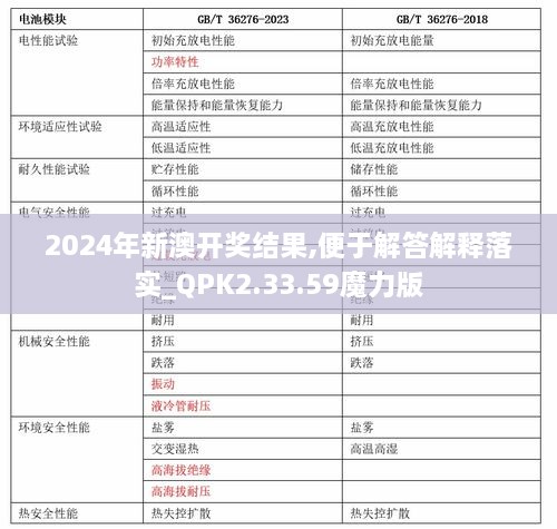 juanniaozhihuan 第28页