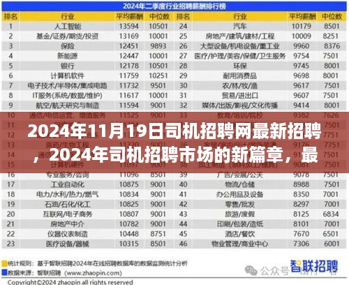 客户案例 第826页