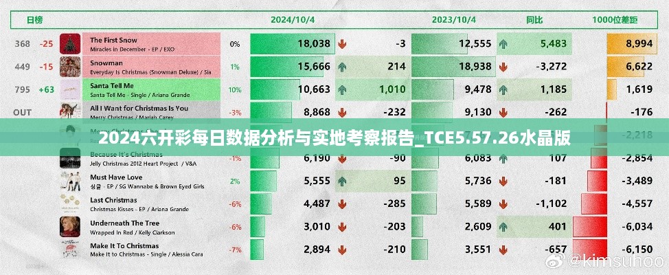 gangyimune 第28页
